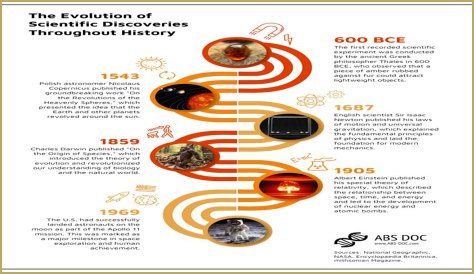 Discoveries That Enhance Hay Quality