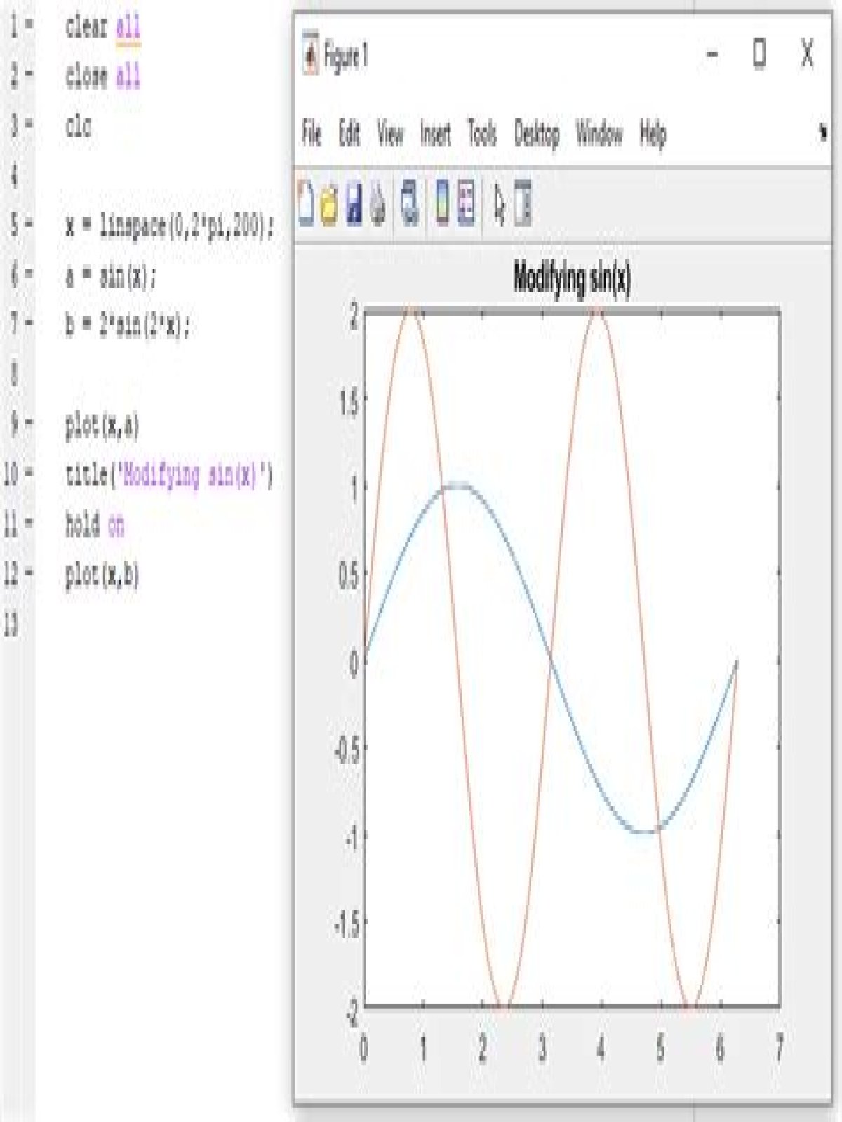 HTML
