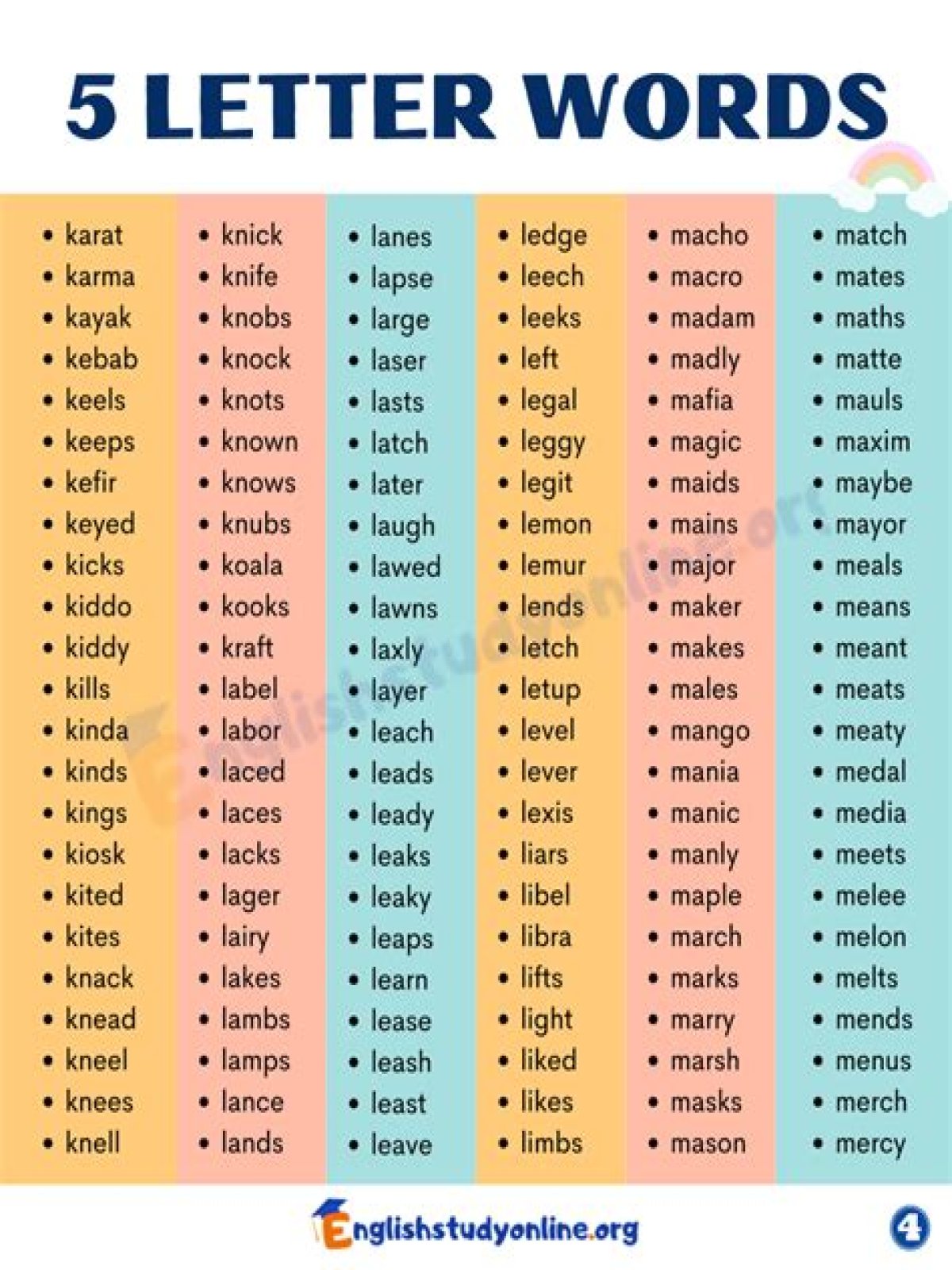 HTML
