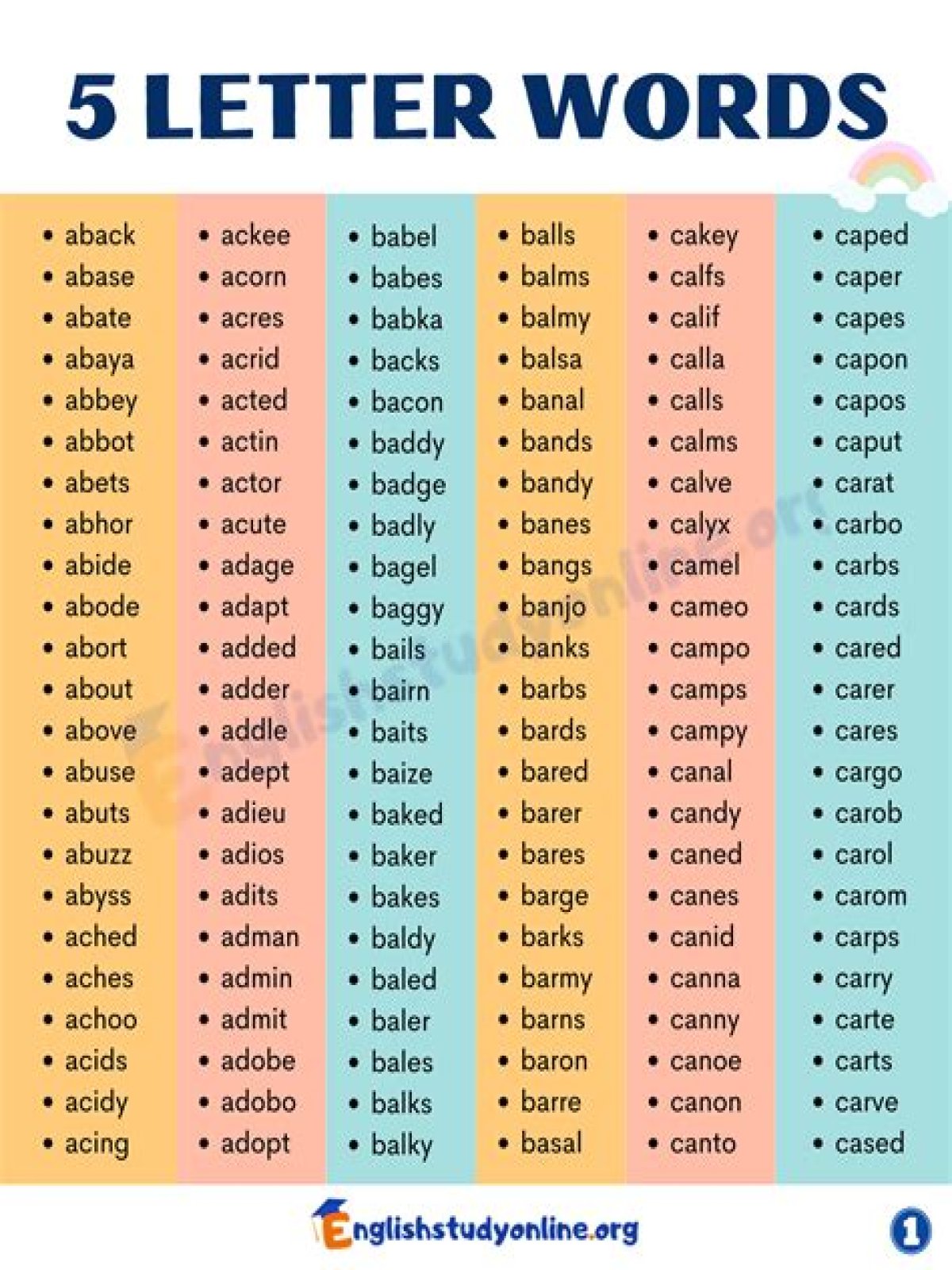 HTML